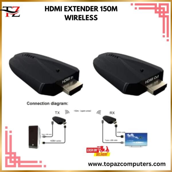 HDMI EXTENDER WIRELESS 60M