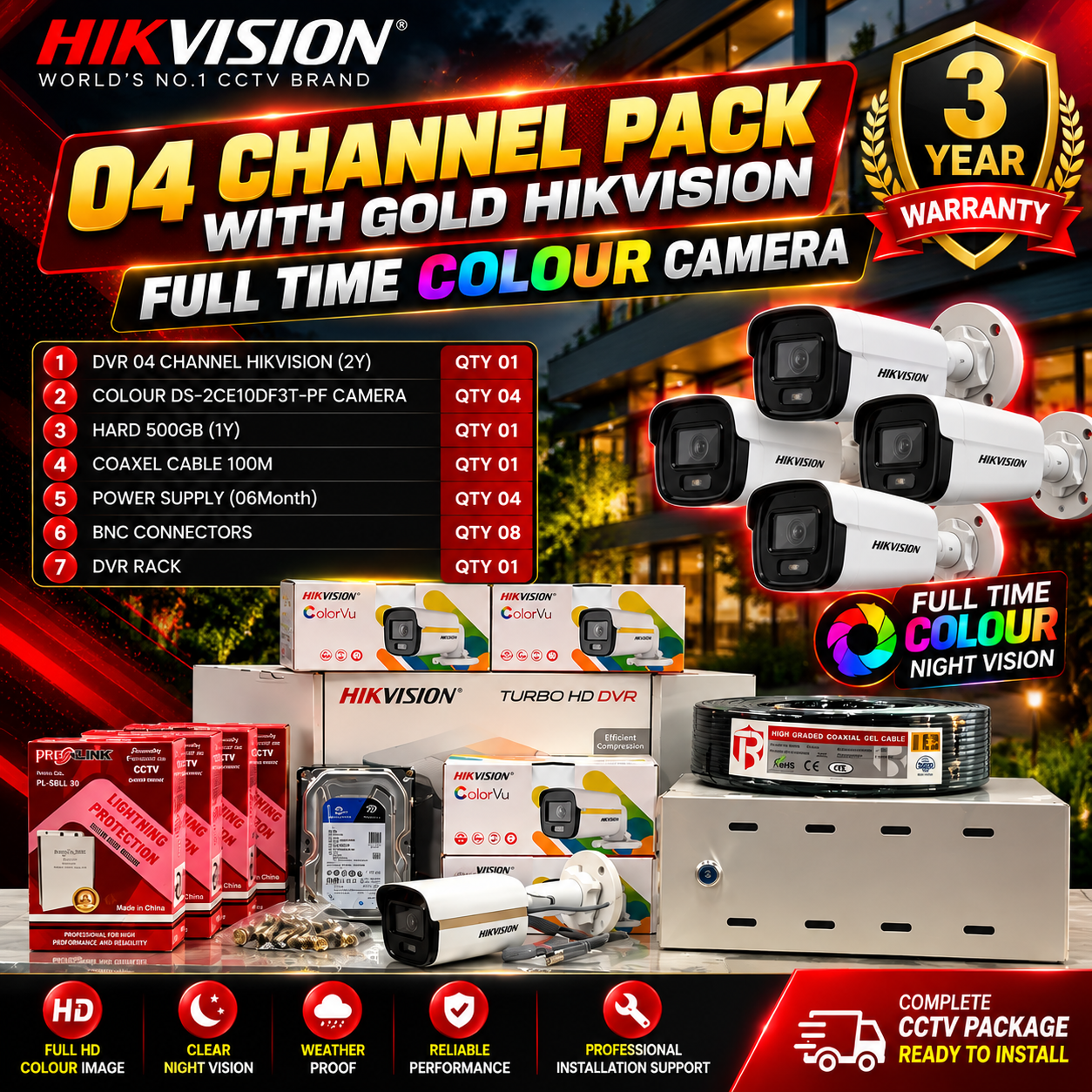 4 Camera Gold High Quality CCTV Package Sri Lanka