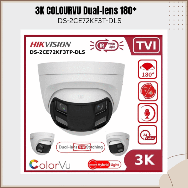 COLOUVU Dual lens 180' 5MP