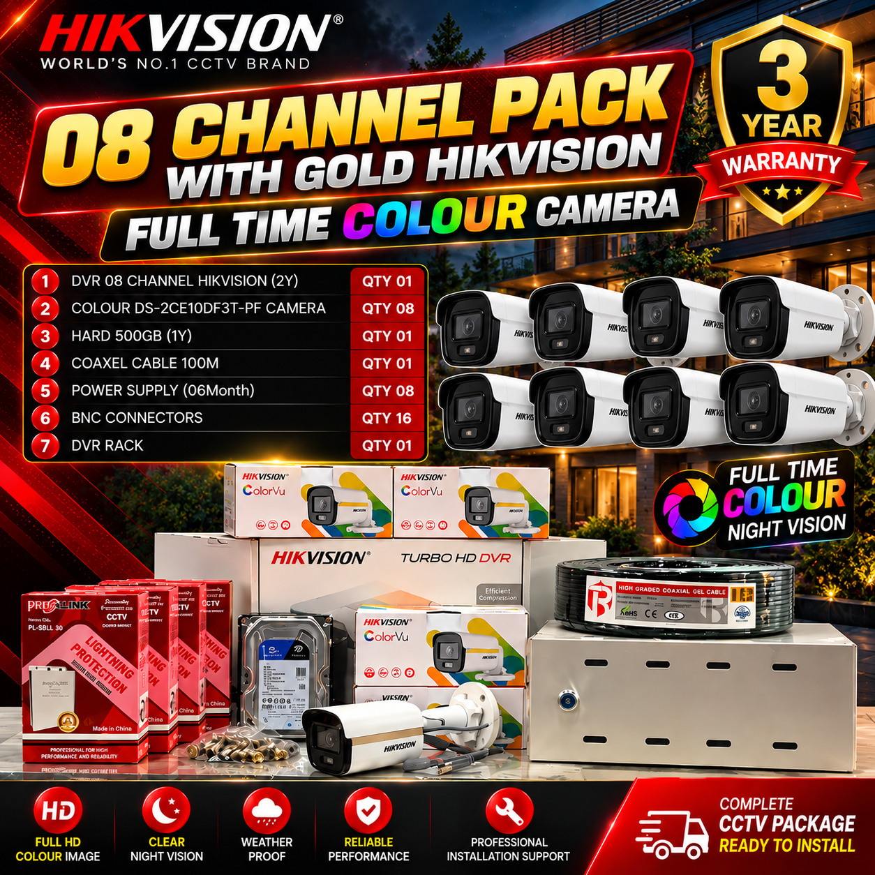 8 Camera Gold High Quality CCTV Package Sri Lanka